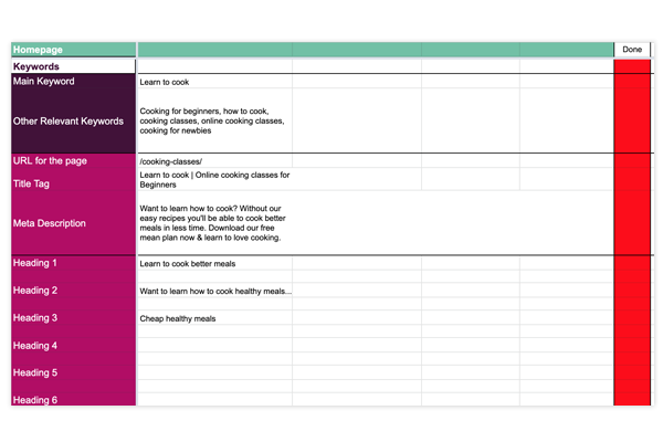 The comprehensive SEO planner spreadsheet with keyword and meta fields